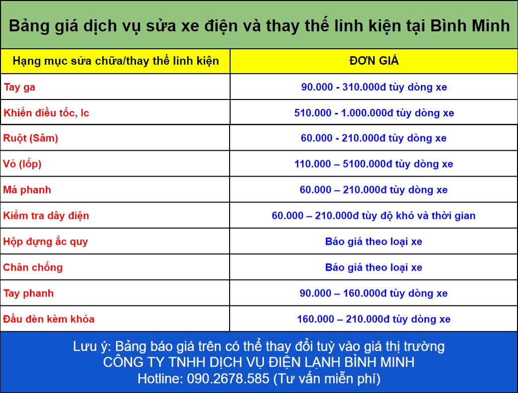 Bảng giá dịch vụ sửa chữa và thay thế linh kiện chính hãng tại Bình Minh