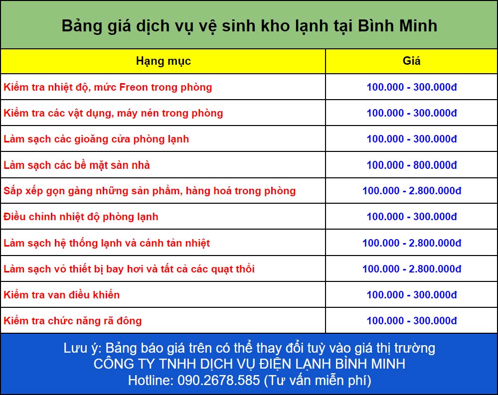 Bảng giá dịch vụ vệ sinh kho lạnh 