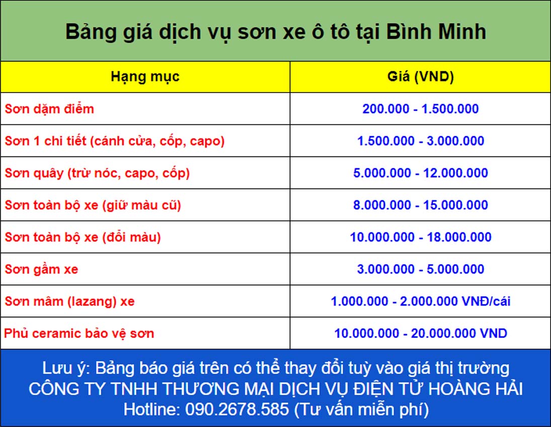 Tham khảo bảng giá dịch vụ sơn xe ô tô tại Bình Minh